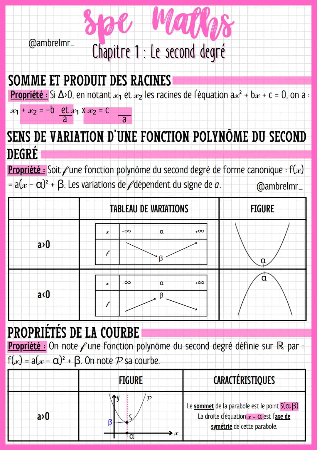 @ambrelmr_
spe Maths
Chapitre 1 : Le second degré
INTRODUCTION
Définition Soit a, b et c des réels où a est non nul :
Une expression algébri