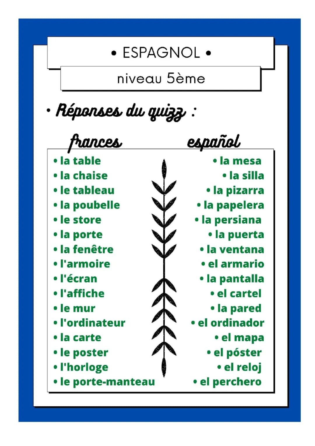 6, fiche de révision d'Espagnol niveau 5ème