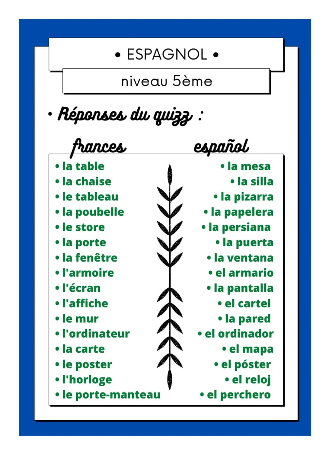 · Réponses du quizz :
frances
●
la table
• la chaise
• le tableau
• ESPAGNOL •
• le store
niveau 5ème
●
la poubelle
• la porte
• la fenêtre
