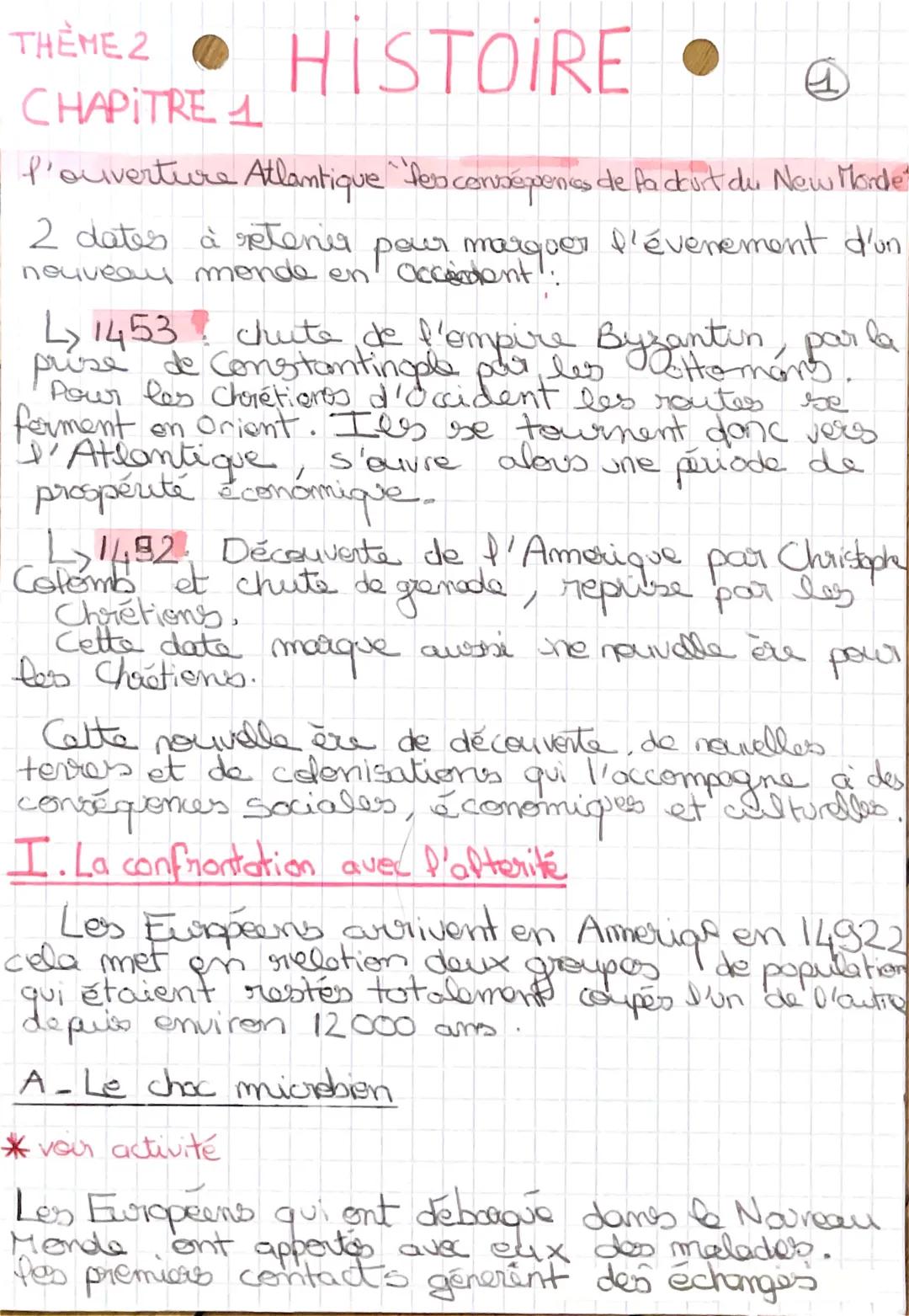 THEME 2 HISTOIRE

CHAPITRE 1

P'ouverture Atlantique "fers conséquences de fa deurt du New Morde

2 dates à retenir pour marquer l'évenement