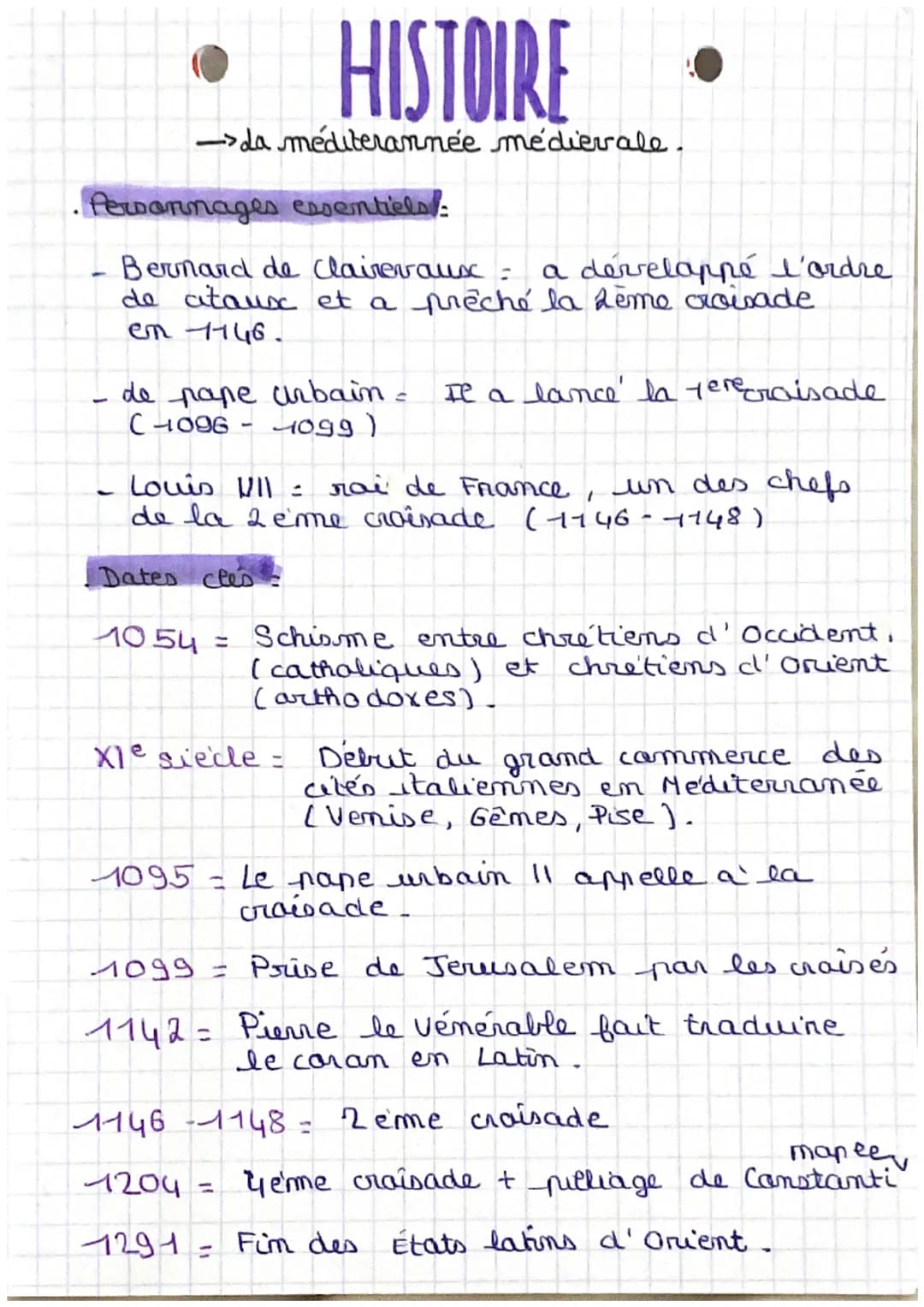 HISTOIRE
-da méditerannée medievale.
Personnages essentiels :
Bernard de clairevaux = a developpé l'ordre
de citaux et a préché la tème croi