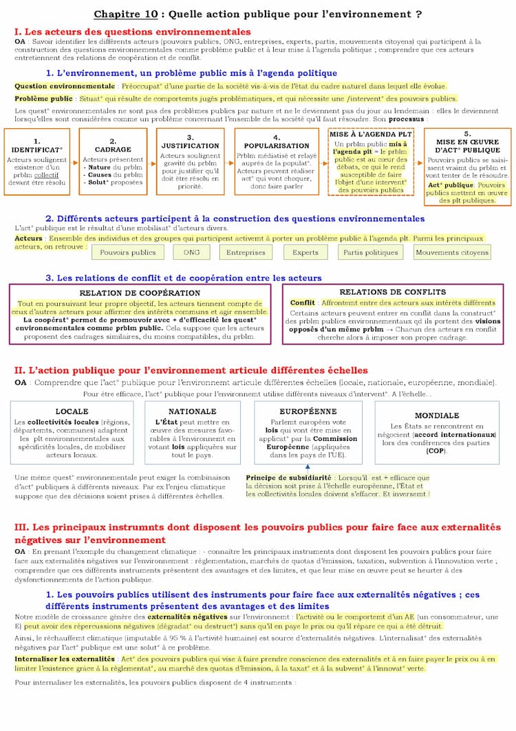Know Action publique sur l'environnement - SES thumbnail