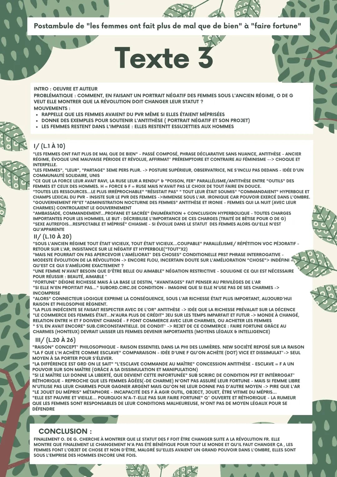 Postambule de "les femmes ont fait plus de mal que de bien" à "faire fortune"
Texte 3
INTRO: OEUVRE ET AUTEUR
PROBLÉMATIQUE : COMMENT, EN FA