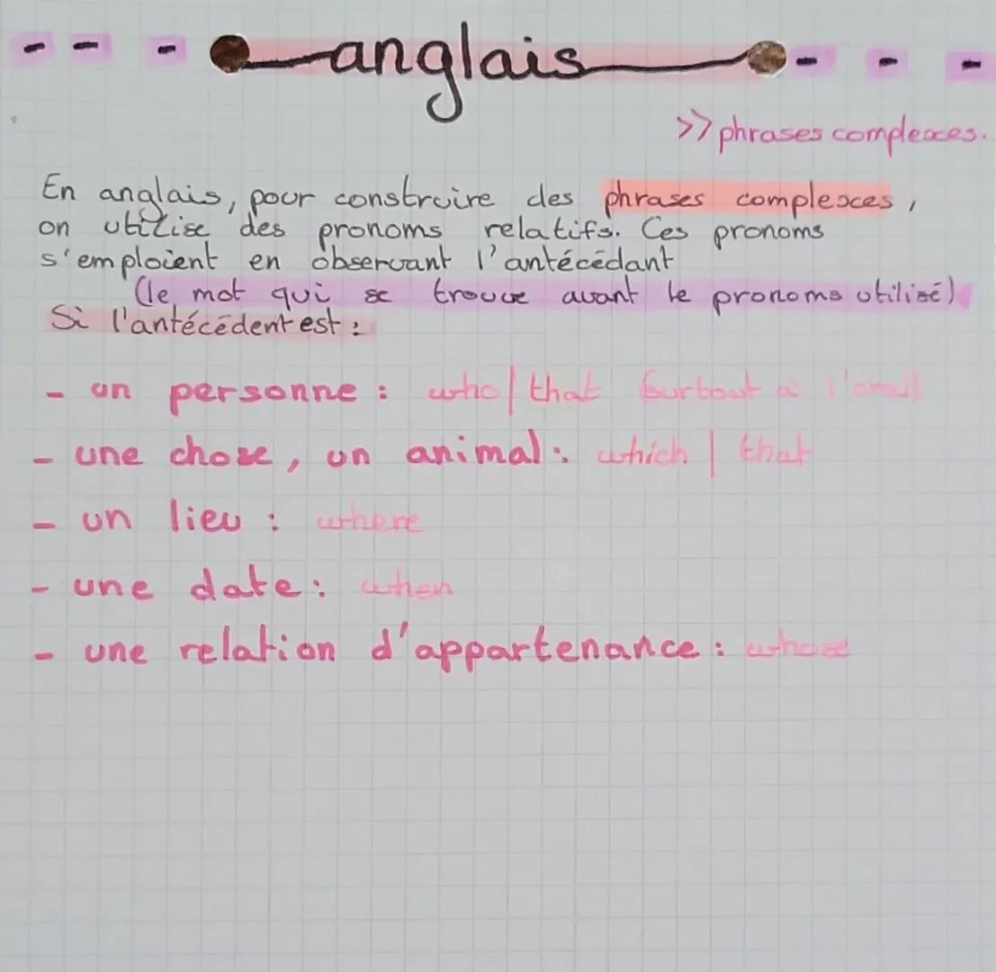 ---anglais---

>> phrases complexces.
En anglais, pour construire des phrases complexes,
on utilise des pronoms relatifs. Ces pronoms
s'empl