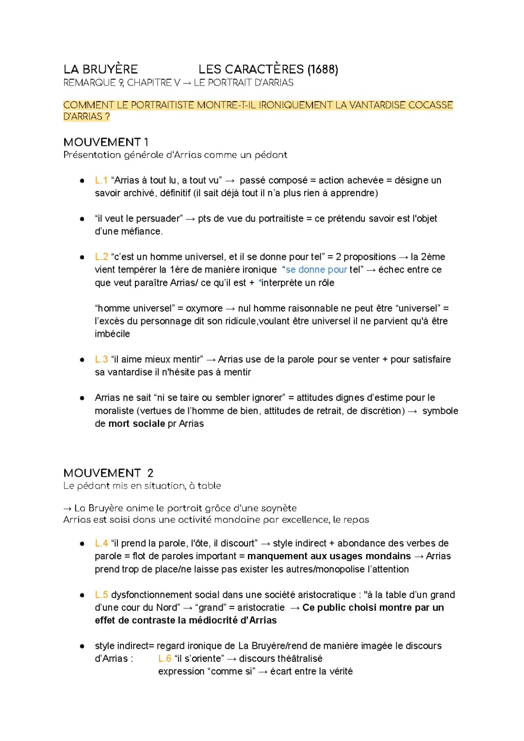Arrias Les Caractères Texte - Le Portrait d'Arrias Résumé et Analyse