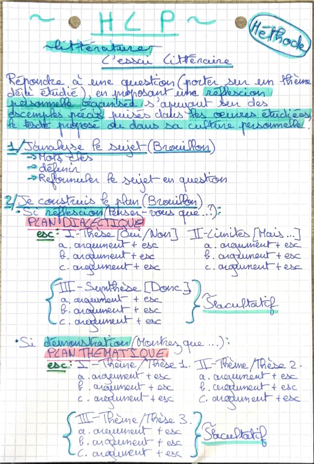 ~
• H C P Hethode
littératurer
C'essai Cittéraire
Répondre a une question (porter sen in theme
déje étudié), en proposant echa réflescion
pa