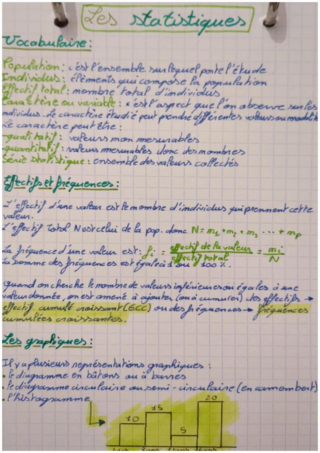 # Les statistiques

Vocabulaire:
Population: c'est l'ensemble sur lequel porte l'étude
Individus éléments qui compose la population
effectil