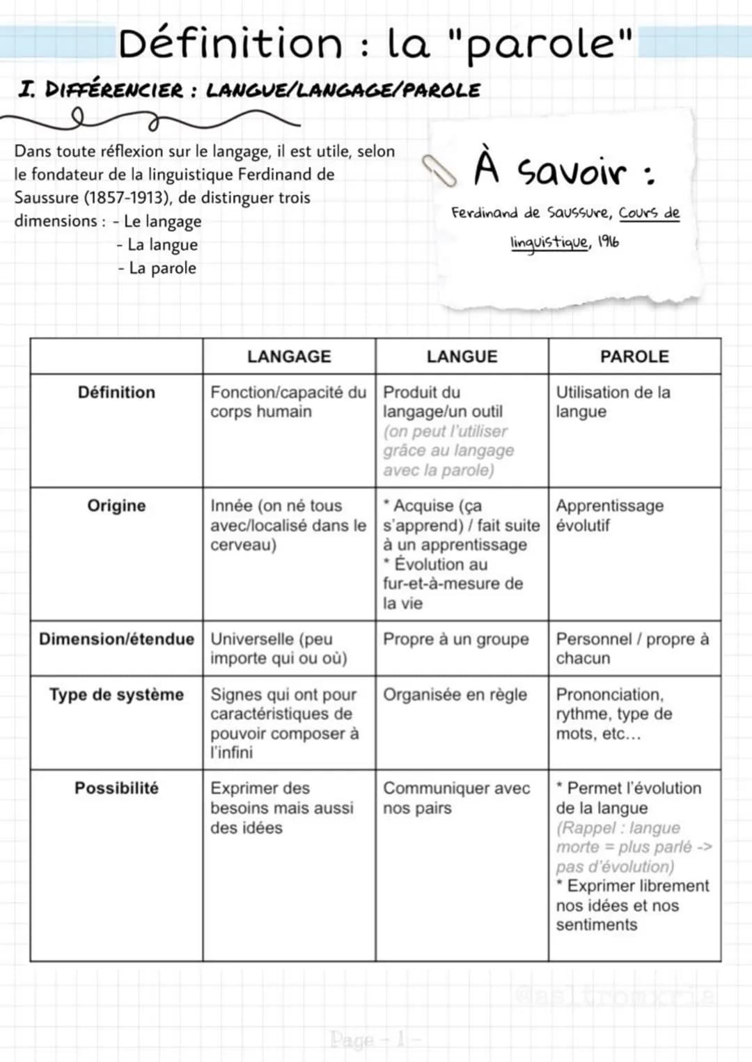 
<p>Dans toute réflexion sur le langage, il est utile de distinguer trois dimensions selon le fondateur de la linguistique Ferdinand de Saus