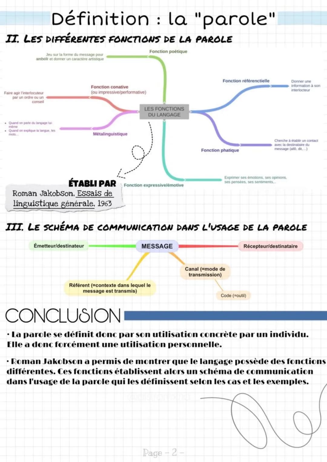 
<p>Dans toute réflexion sur le langage, il est utile de distinguer trois dimensions selon le fondateur de la linguistique Ferdinand de Saus