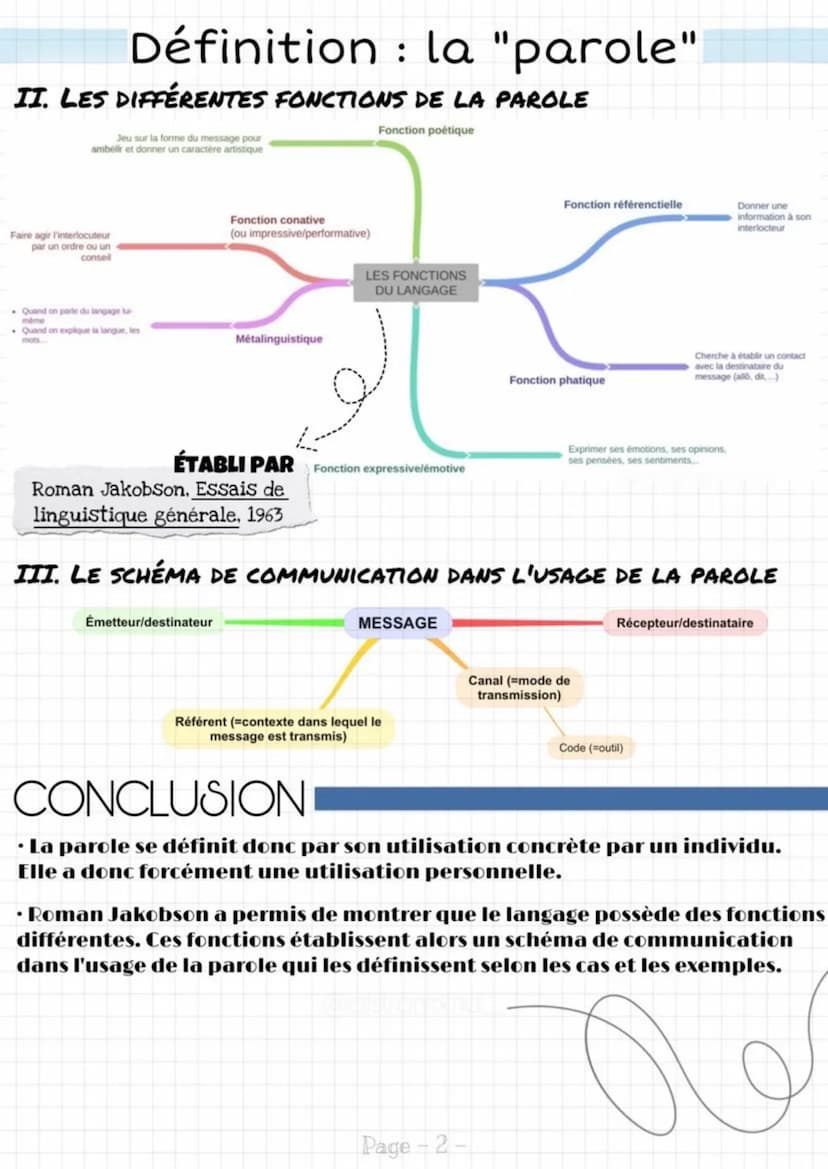 
<p>Dans toute réflexion sur le langage, il est utile de distinguer trois dimensions selon le fondateur de la linguistique Ferdinand de Saus