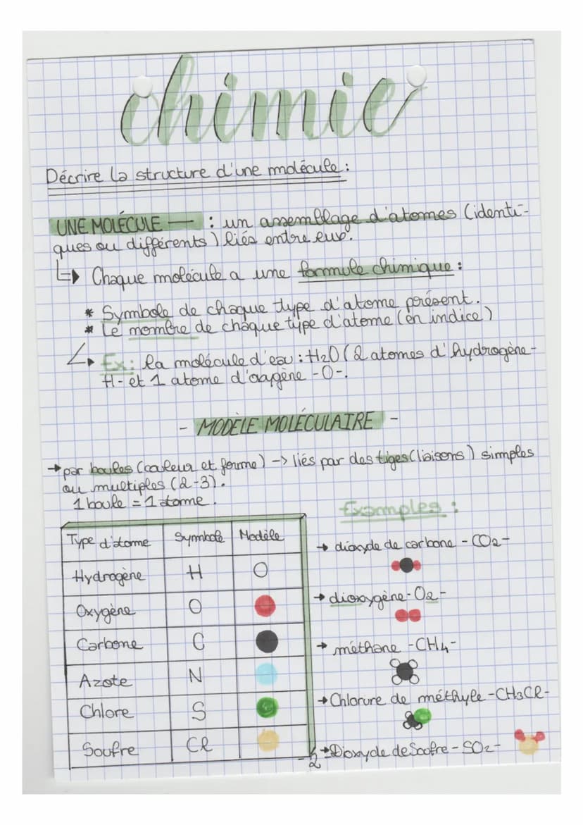 La description d'un atorme:
chimie
L'atome est la brique élémentaire de la matière :
=> TOUTE SUBSTANCE EST COMPOSÉE D'ATOMES.
o
.
a
0
1
- M