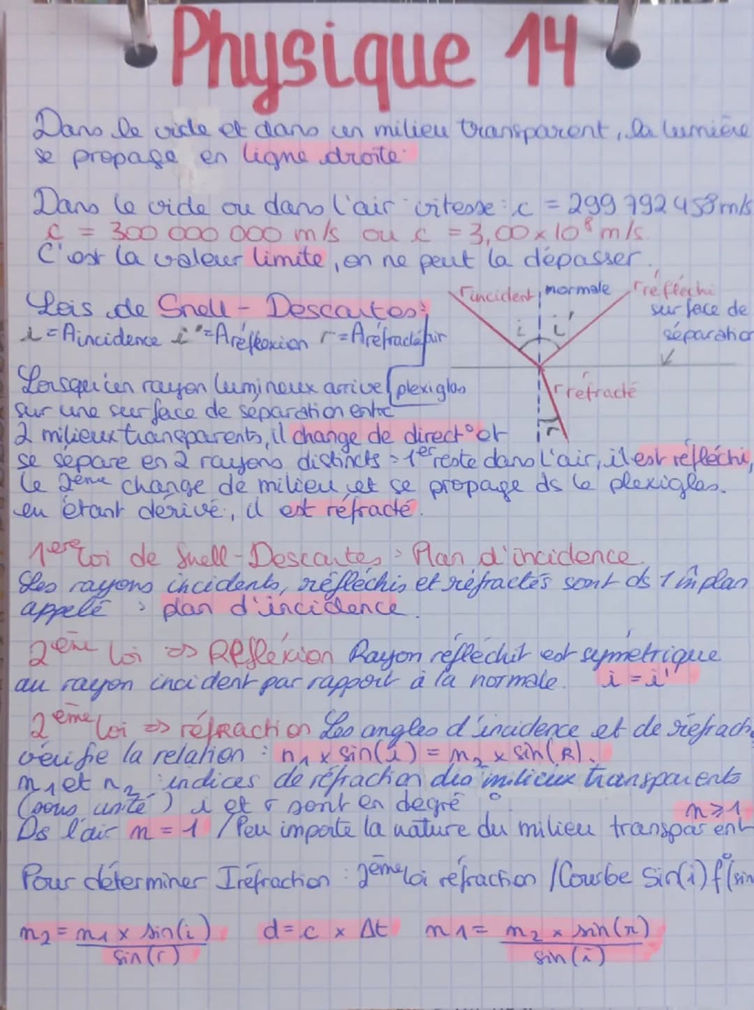 Physique 14
Dans le vide et dans un milieu transparent, la lumière
se propage en ligne droite
c =
Dans le vide ou dans l'air vitesse: c = 29
