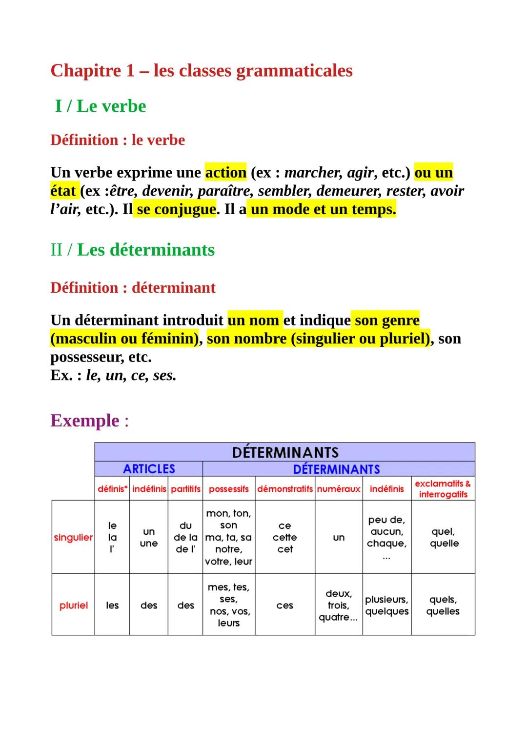 Chapitre 1 - les classes grammaticales
I/ Le verbe
Définition : le verbe
Un verbe exprime une action (ex : marcher, agir, etc.) ou un
état (