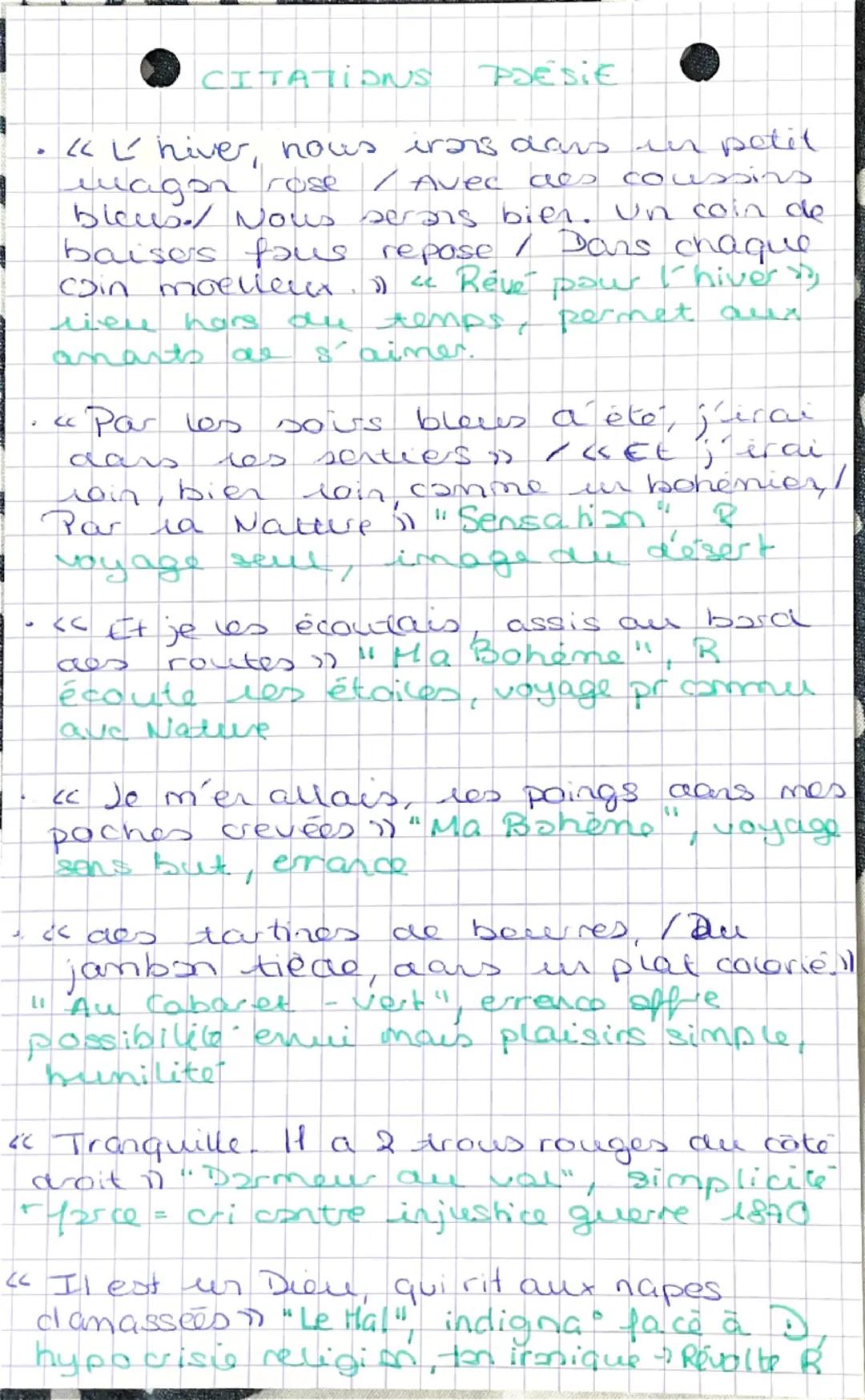 # les Cahiers de Douai

→ Pièce d'identité

TITRE: les Cahiers de Douai  DATE : 1870

AUTEUR: Arthur Rimbaud (16 ans)

GENRE: recueil de poé