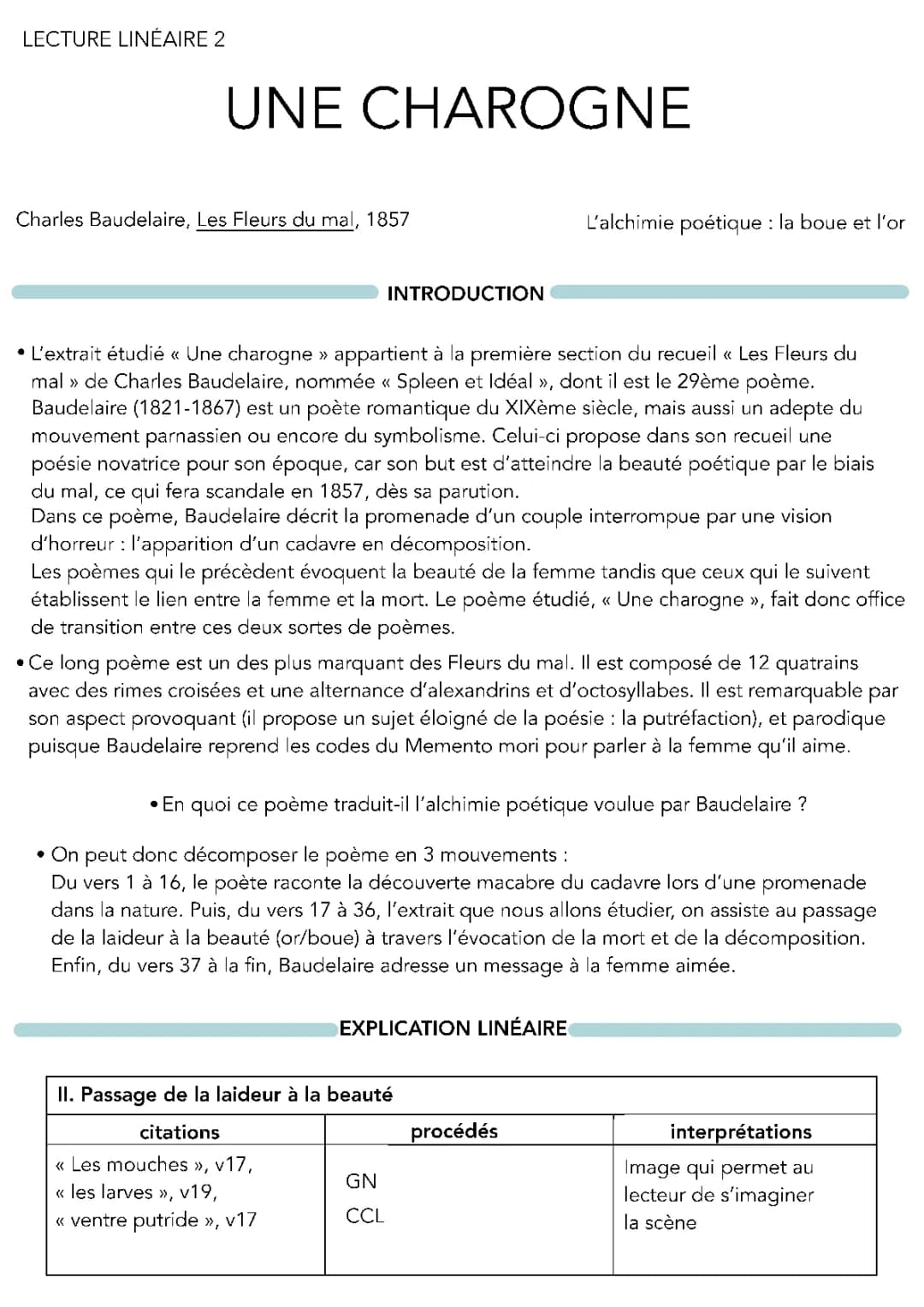 analyse linéaire « une charogne » Baudelaire 