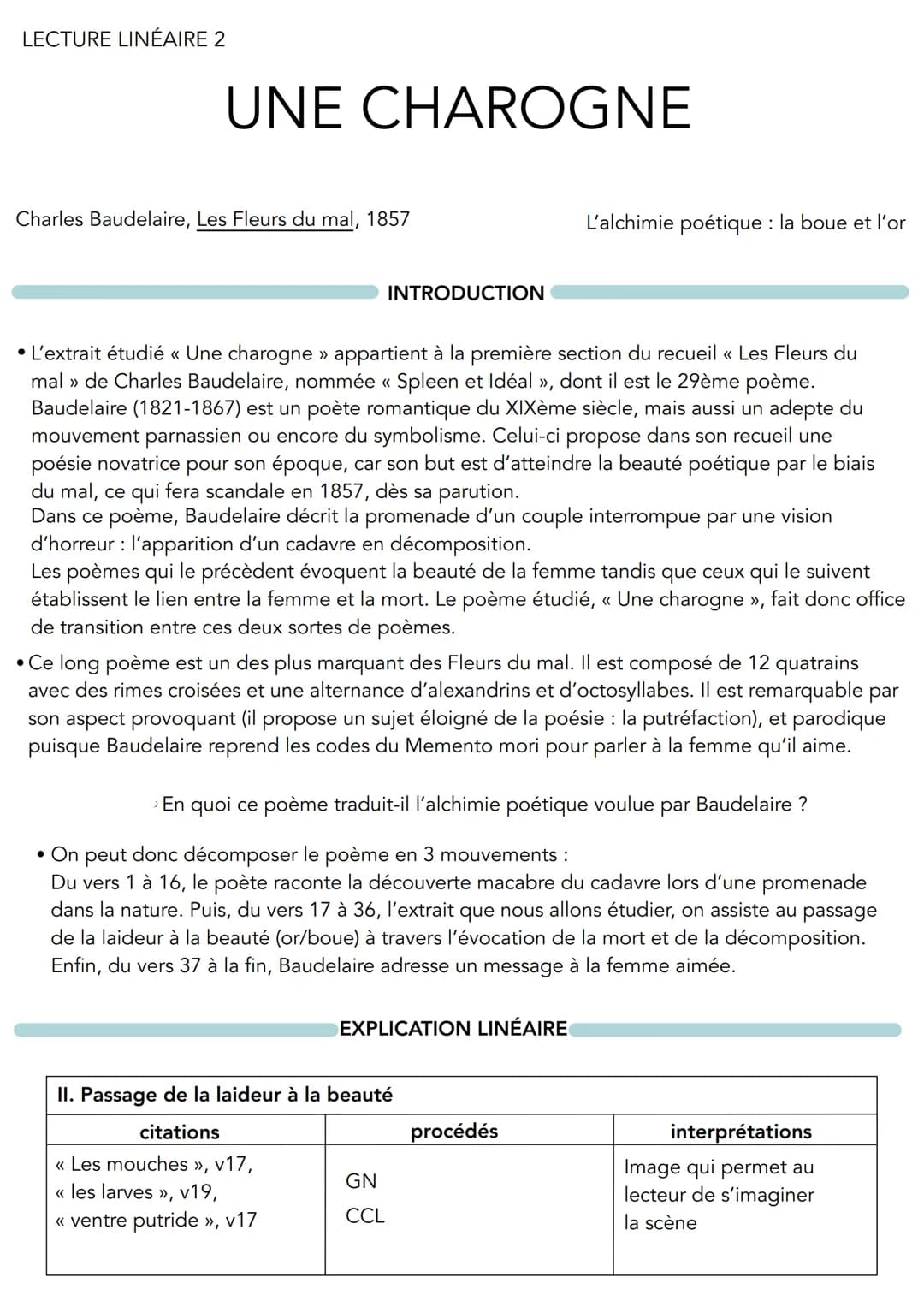 LECTURE LINÉAIRE 2
UNE CHAROGNE
Charles Baudelaire, Les Fleurs du mal, 1857
INTRODUCTION
• L'extrait étudié « Une charogne » appartient à la