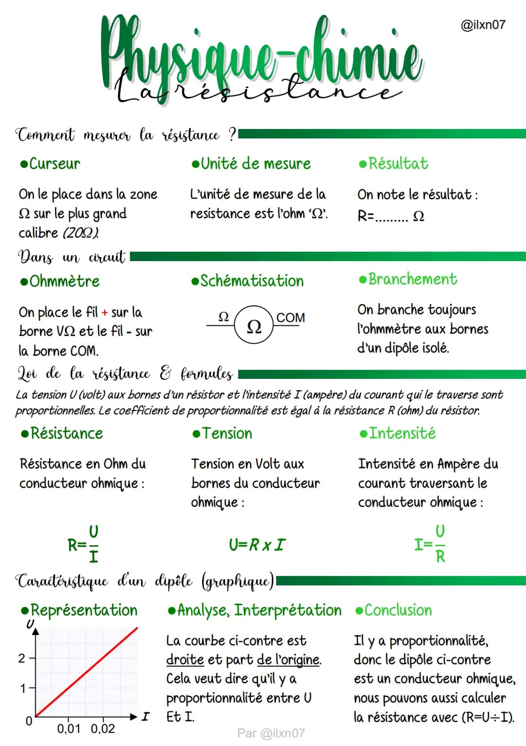 Comment mesurer la tension ?!
●Curseur
On le place dans la zone
V...... sur le plus grand
calibre.
Dans un circuit
Voltmètre
On place le fil