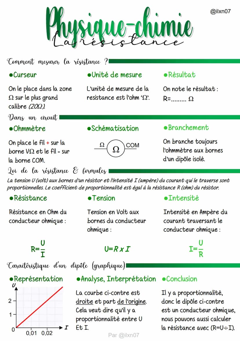 Comment mesurer la tension ?!
●Curseur
On le place dans la zone
V...... sur le plus grand
calibre.
Dans un circuit
Voltmètre
On place le fil