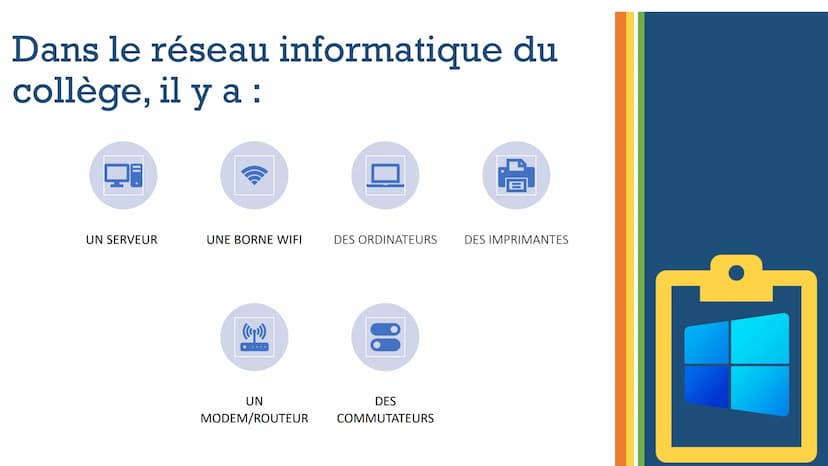 Le réseau
informatique du
collège
tit
U Dans le réseau informatique du
collège, il y a:
UN SERVEUR
UNE BORNE WIFI
€
0
DES ORDINATEURS
10
UN
