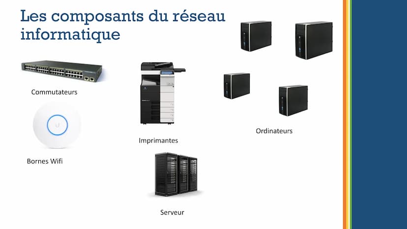 Le réseau
informatique du
collège
tit
U Dans le réseau informatique du
collège, il y a:
UN SERVEUR
UNE BORNE WIFI
€
0
DES ORDINATEURS
10
UN
