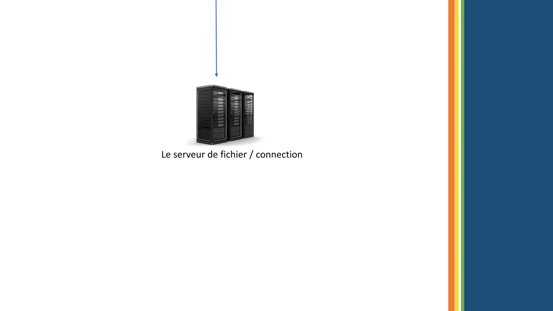 Le réseau
informatique du
collège
tit
U Dans le réseau informatique du
collège, il y a:
UN SERVEUR
UNE BORNE WIFI
€
0
DES ORDINATEURS
10
UN
