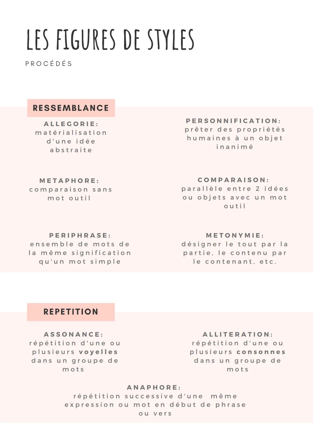 LA NATURE DES MOTS
LES MOTS VARIABLES
Les verbes
•
• d'action : faire, partir...
• d'état : être, devenir...
Les noms
• communs: le vent, la