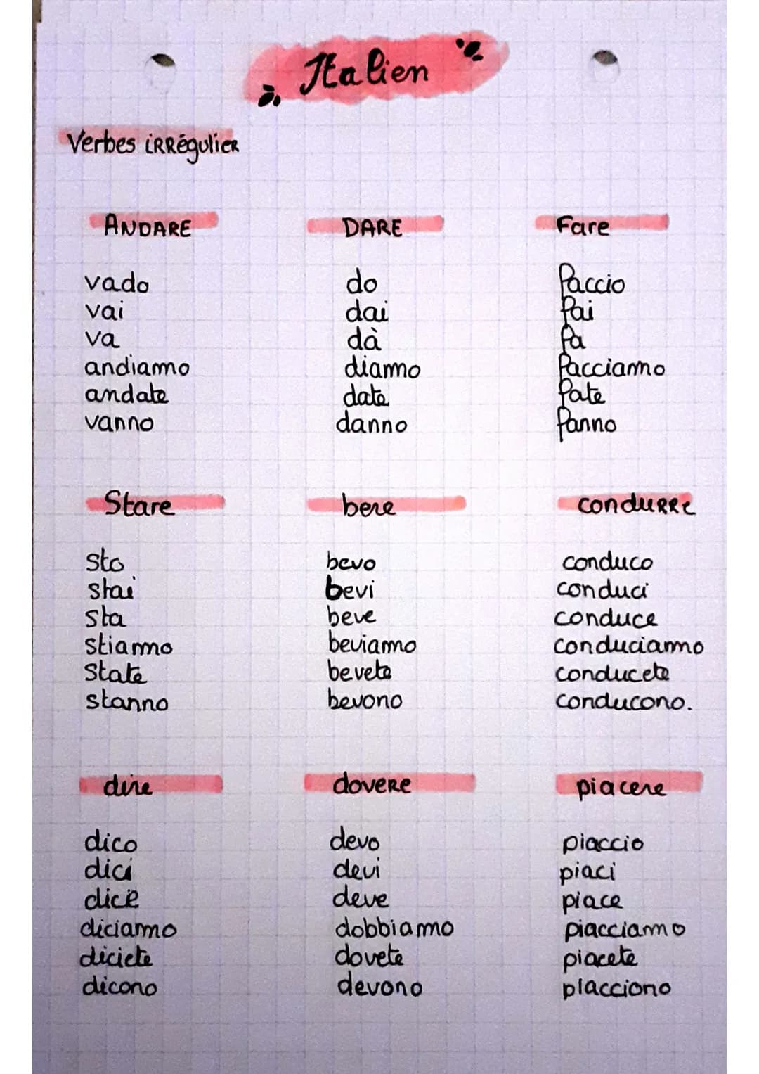 Verbes irrégulier
ANDARE
vado
vai
va
andiamo
andate
vanno
Stare
sto
stai
sta
stiamo
State
stanno
dire
dico
dici
dice
diciamo
diciete
dicono
