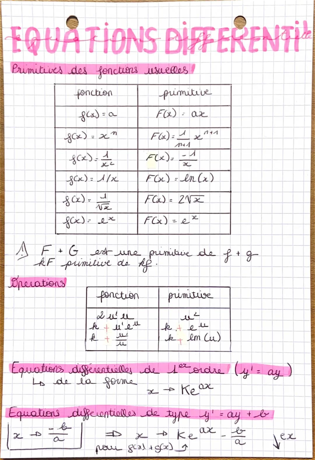ÉQUATIONS DIFFÉRENTIELLES 