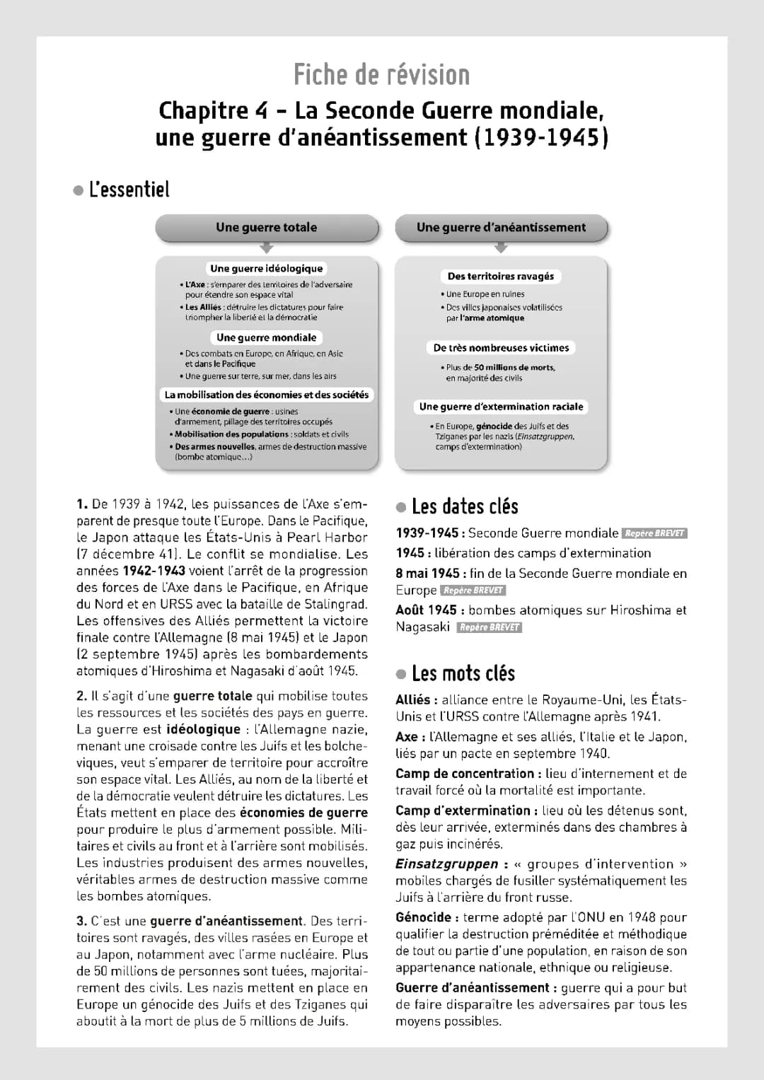 Comprendre la Seconde Guerre Mondiale : Guerre d'Anéantissement et Génocide