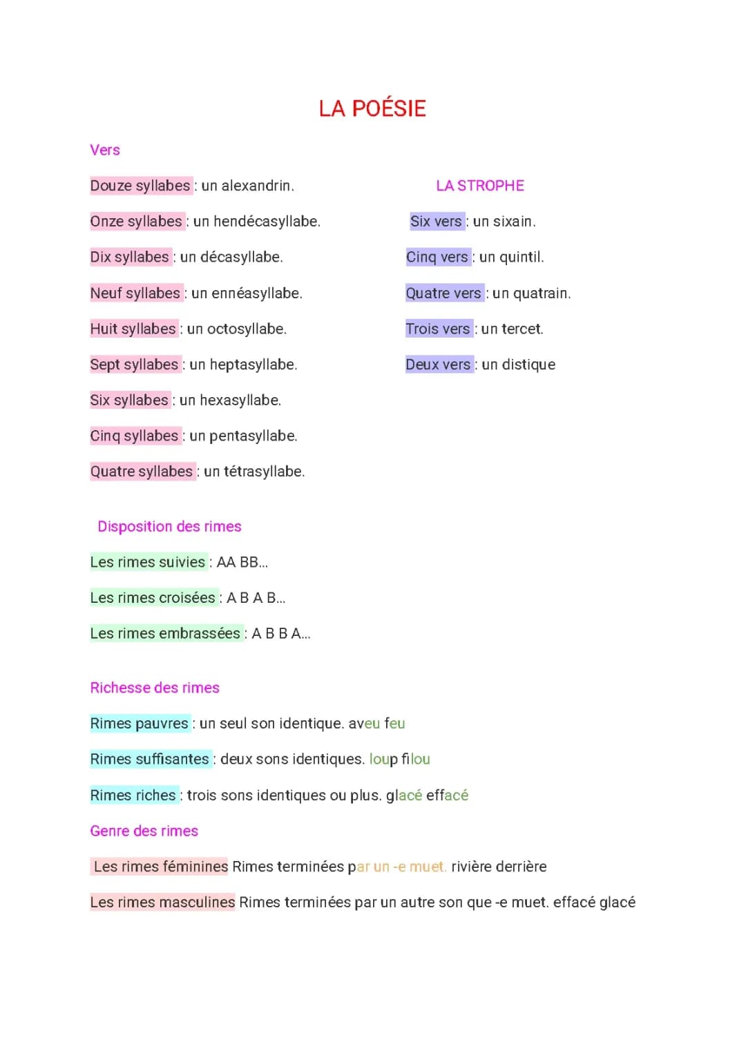 Vocabulaire sur la poésie 