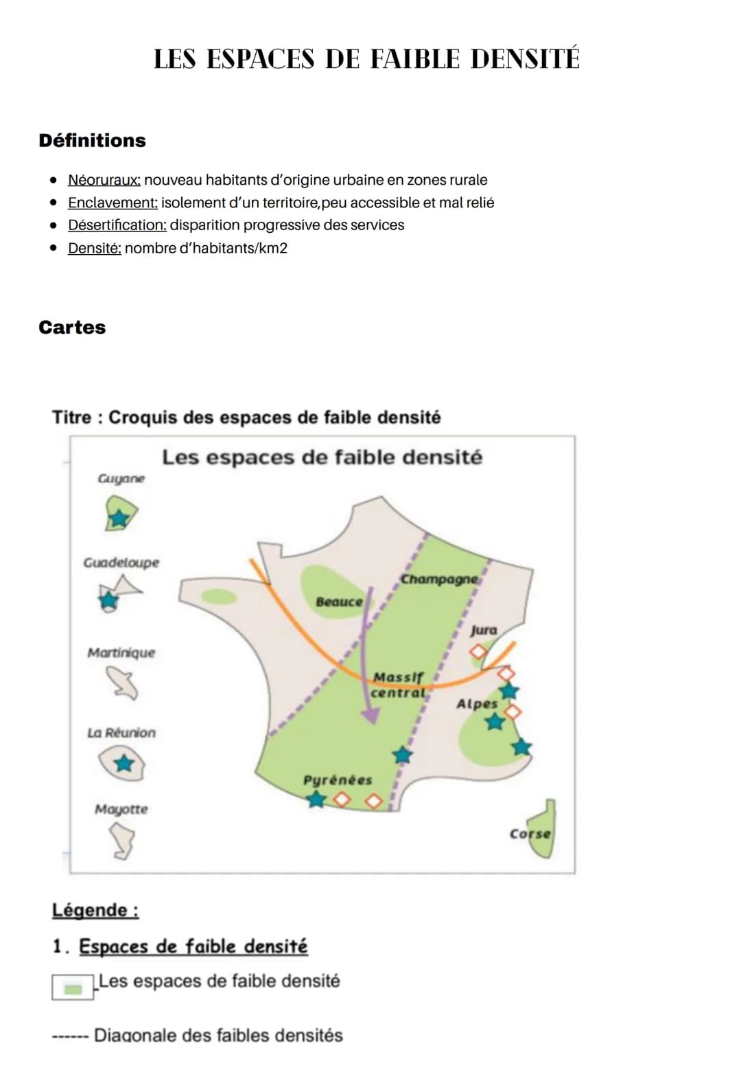 Définitions
• Néoruraux: nouveau habitants d'origine urbaine en zones rurale
• Enclavement: isolement d'un territoire, peu accessible et mal