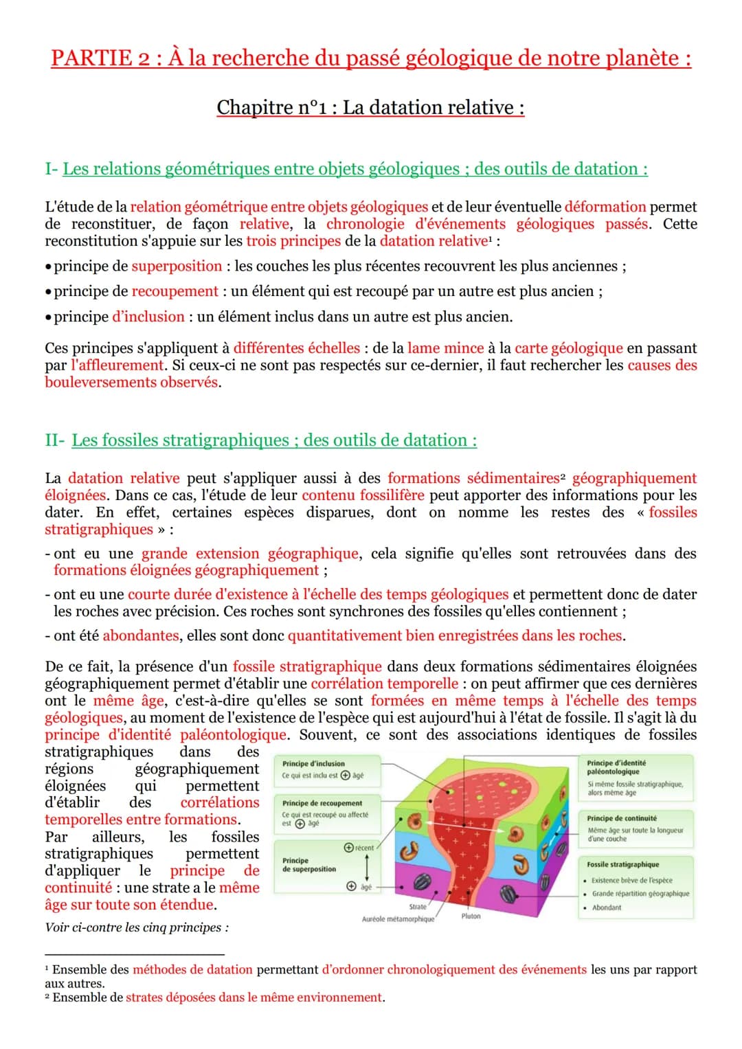 PARTIE 2 : À la recherche du passé géologique de notre planète :
Chapitre n°1 : La datation relative :
I- Les relations géométriques entre o