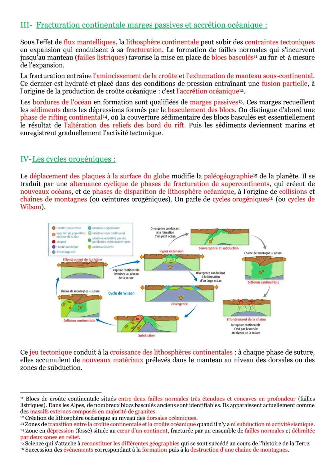 PARTIE 2 : À la recherche du passé géologique de notre planète :
Chapitre n°1 : La datation relative :
I- Les relations géométriques entre o