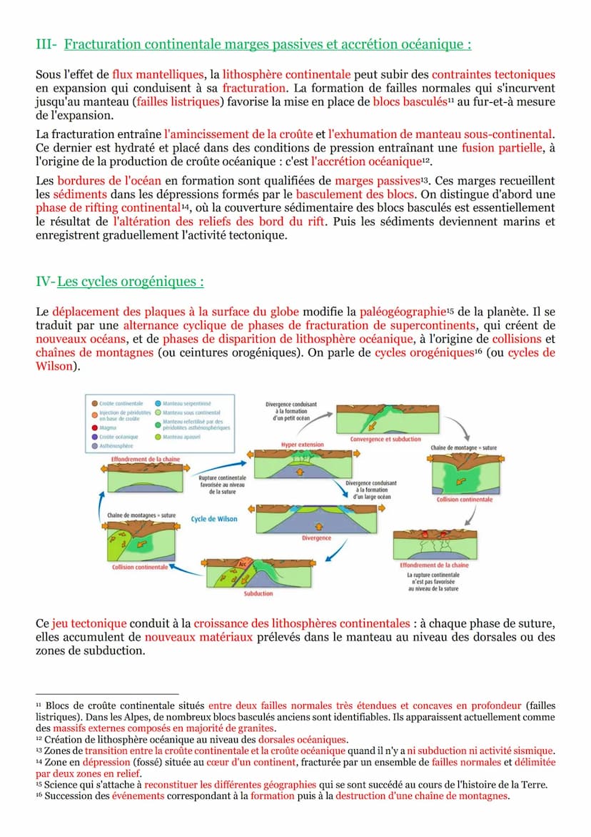 PARTIE 2 : À la recherche du passé géologique de notre planète :
Chapitre n°1 : La datation relative :
I- Les relations géométriques entre o