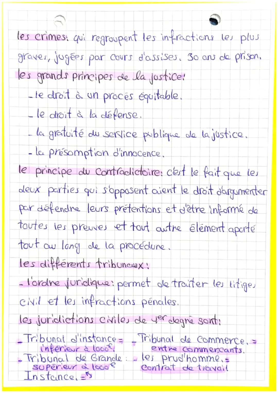 معه
سنس دیا
عقد
chapitres
Theme 2
Juge
де
Droit
qui ont
Magistrats: ce sont les employés de la justice
pour finalité de défendre le droit.
M