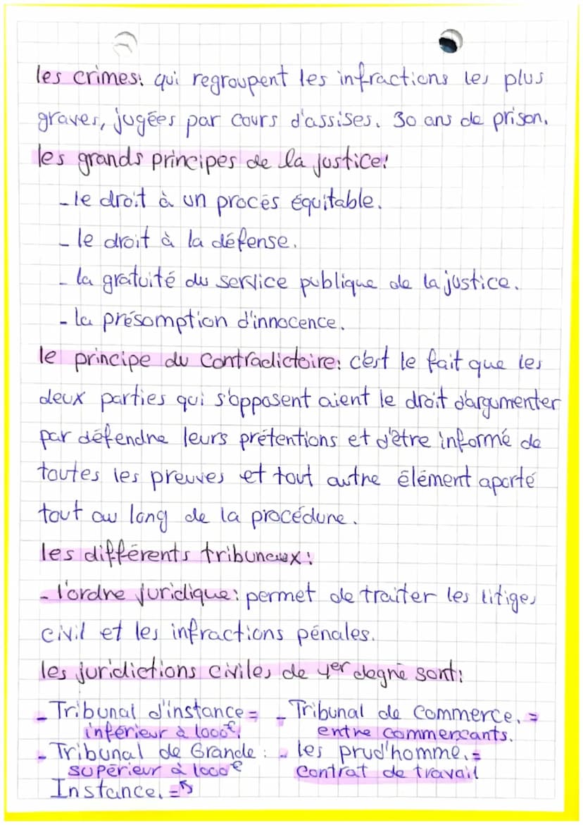 معه
سنس دیا
عقد
chapitres
Theme 2
Juge
де
Droit
qui ont
Magistrats: ce sont les employés de la justice
pour finalité de défendre le droit.
M