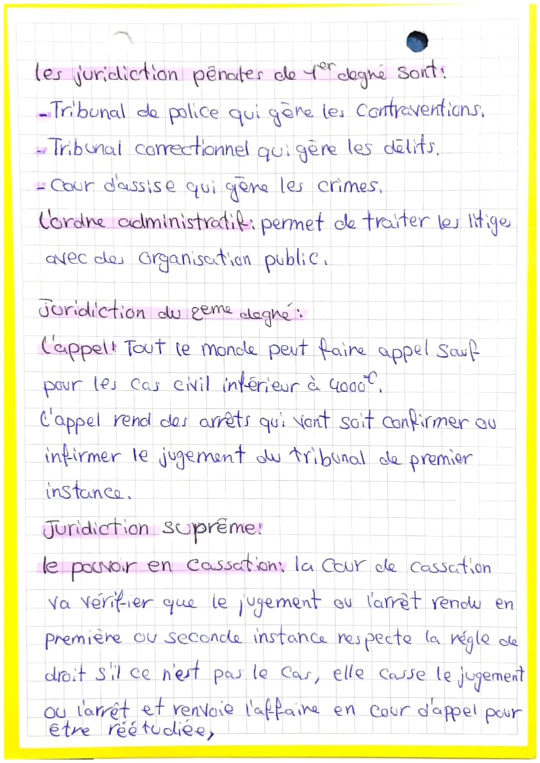 معه
سنس دیا
عقد
chapitres
Theme 2
Juge
де
Droit
qui ont
Magistrats: ce sont les employés de la justice
pour finalité de défendre le droit.
M