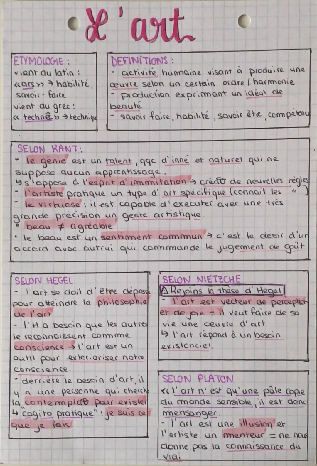 Comprendre l'Art en Philosophie pour le Bac