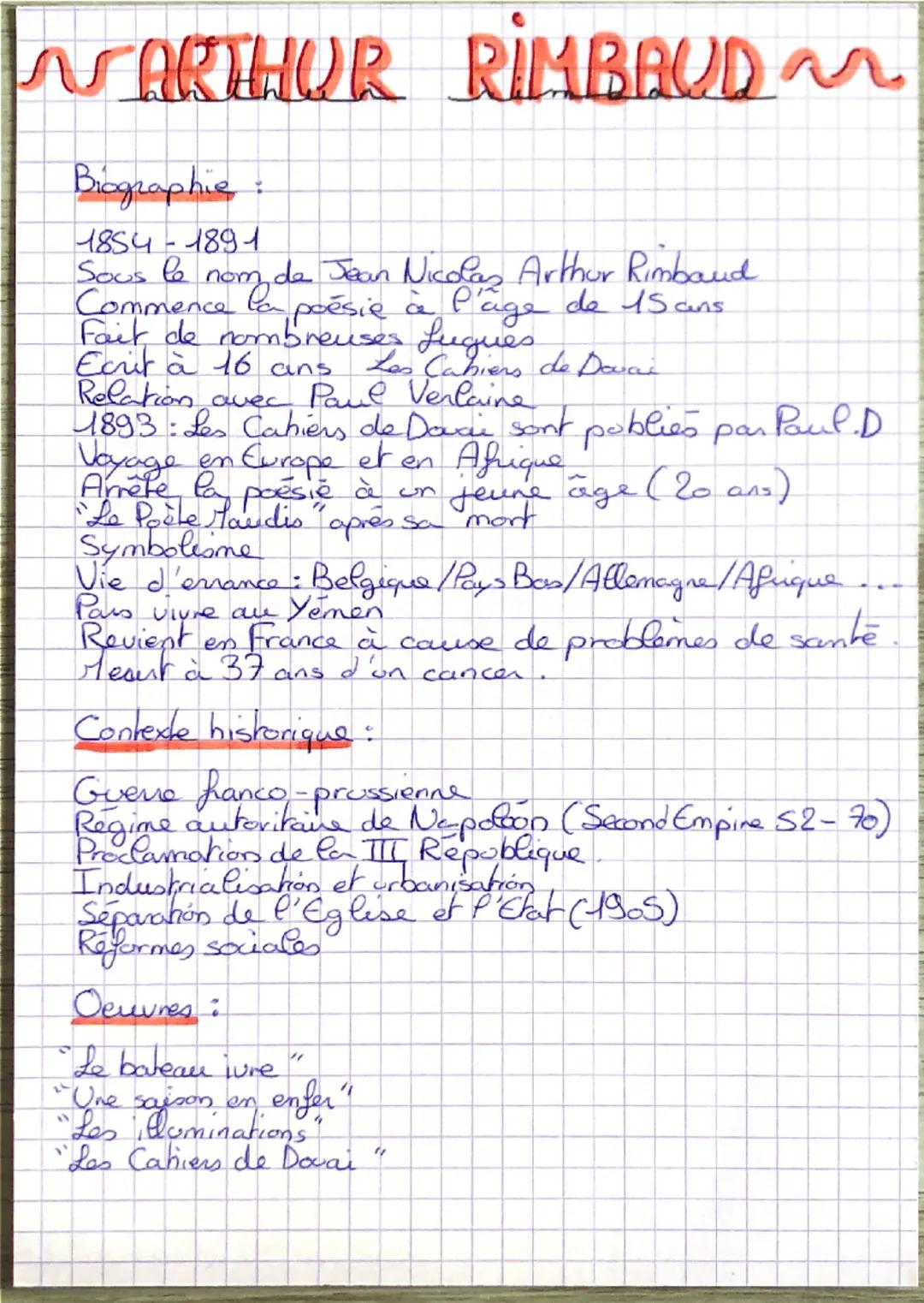 --- OCR Start ---
MARTHUR RIMBAUD~~
Biographie:
1854-1891
Sous le nom de Jean Nicolas Arthur Rimbaud
Commence la poésie à l'age de 15 ans
Fa