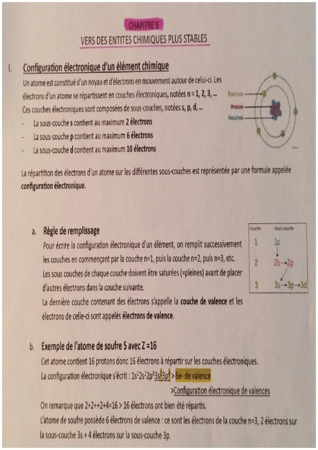 # CHAPITRE 5

VERS DES ENTITES CHIMIQUES PLUS STABLES

1. Configuration électronique d'un élément chimique

Un atome est constitué d'un noya