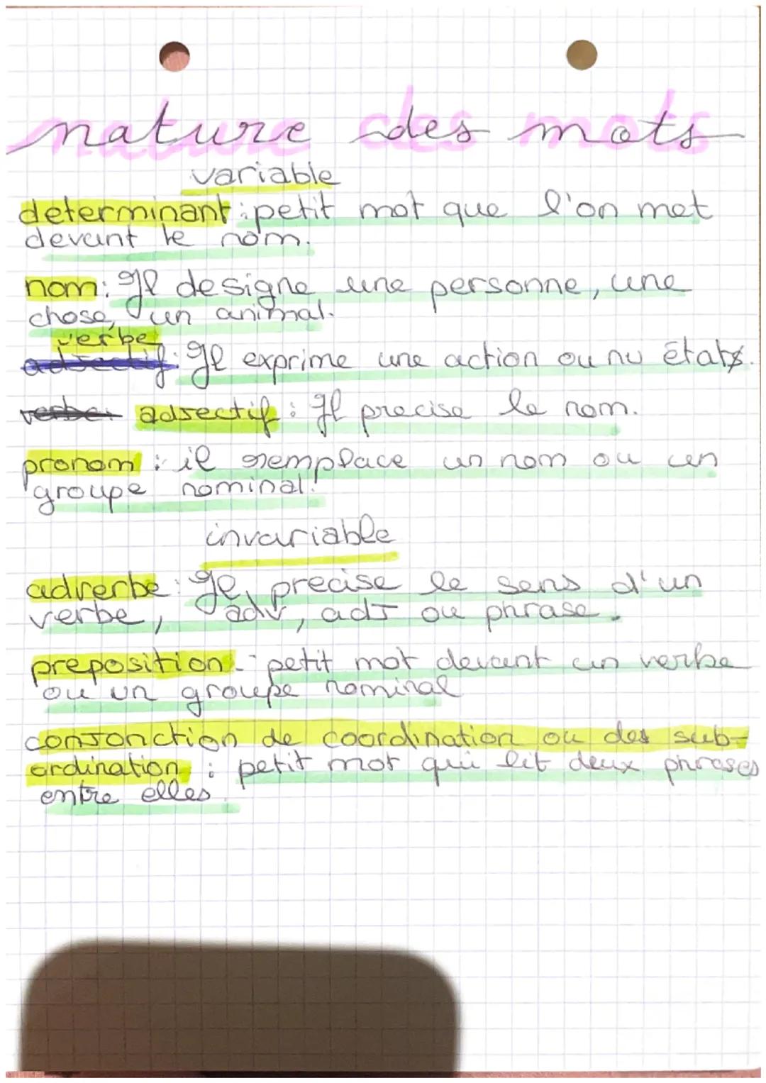 francein
autour du nom
Epithète du
nom
La belle boite à
bijoux
Complement du proposition
Tom
La bette boite a
bijoux
4
FONCTION
Le «metiers 
