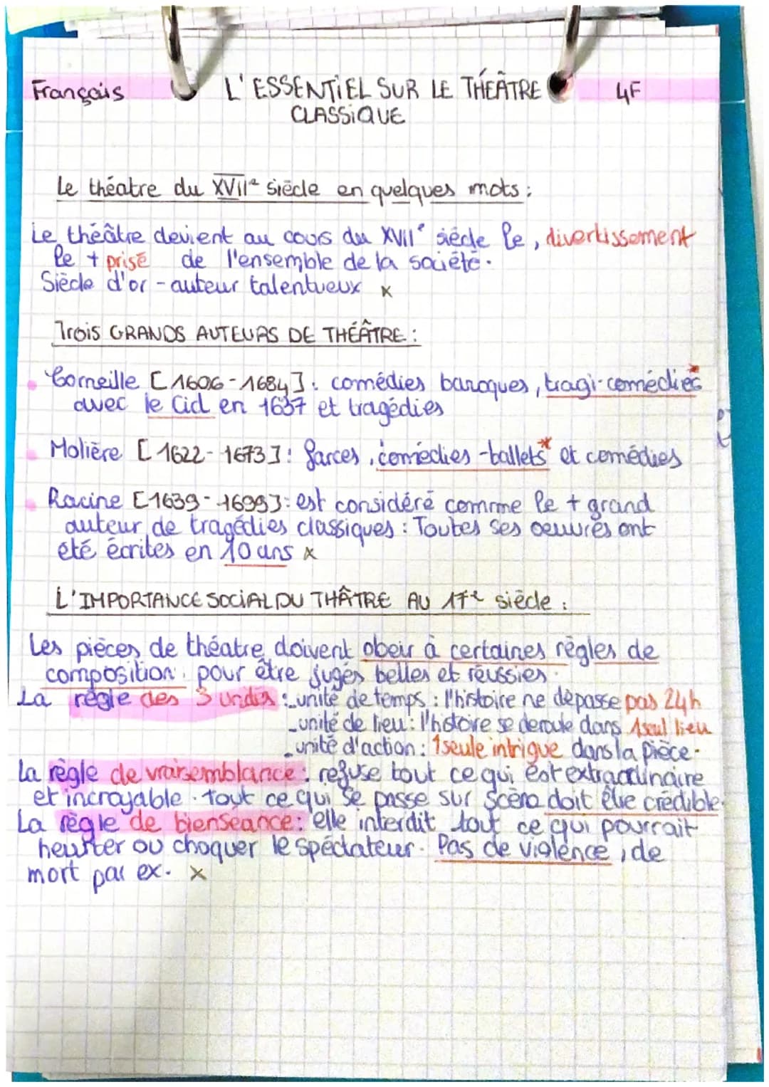Français
L'ESSENTIEL SUR LE THEATRE
CLASSIQUE
4F
Le théatre du XVIIe siècle en
quelques mots;
Le théâtre devient au cours du XVII° siède le,