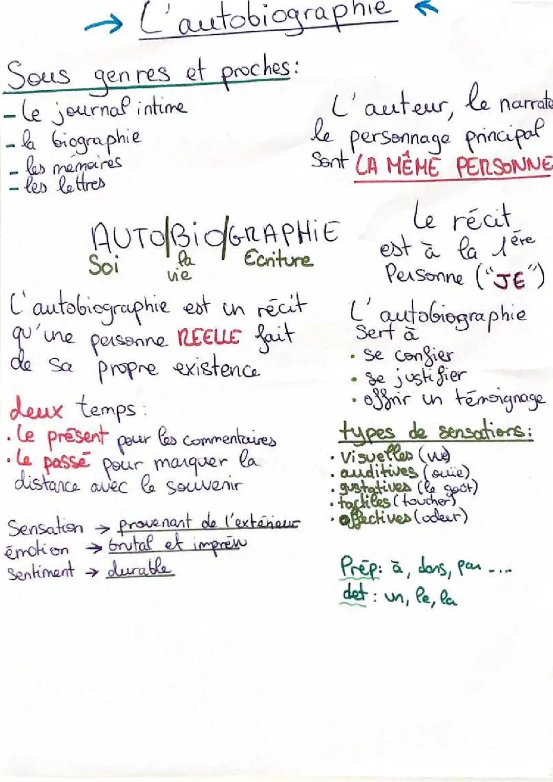  L’autobiographie