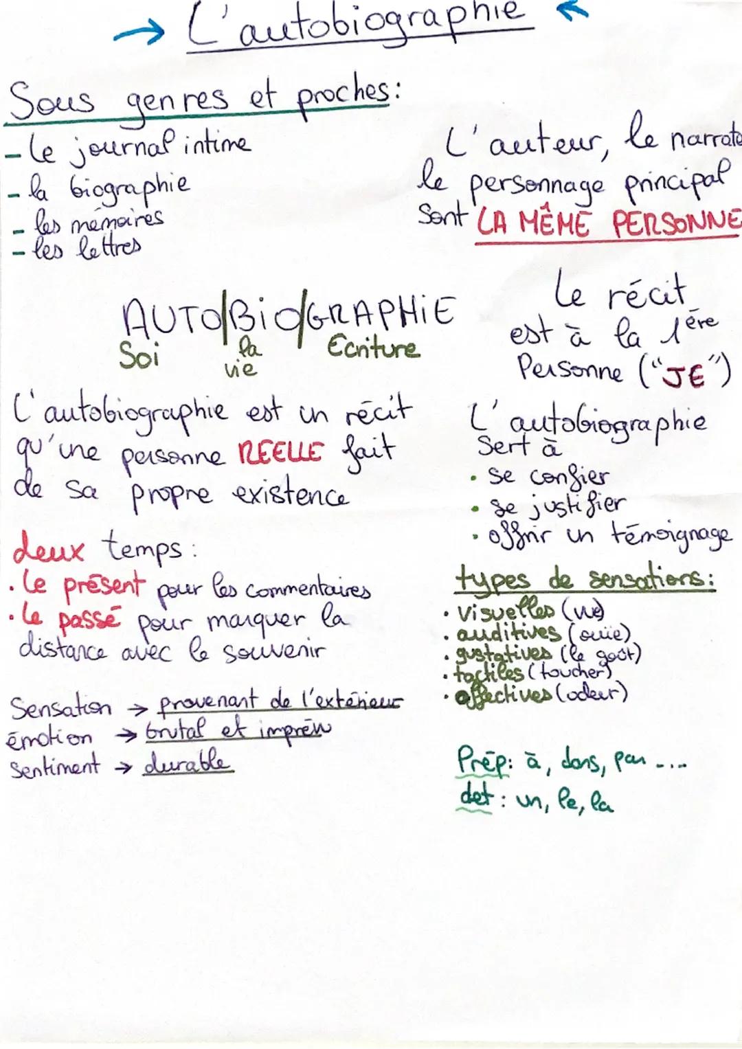 L'autobiographie
Sous genres et proches:
- le journal intime
- la biographie
les mémoires
- les lettres
-
le récit
AUTOBIOGRAPHIE est à la l
