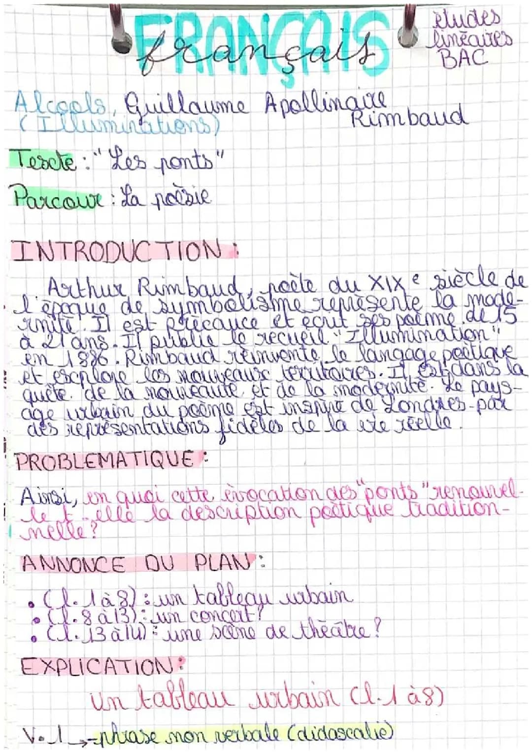 Les ponts, Arthur Rimbaud