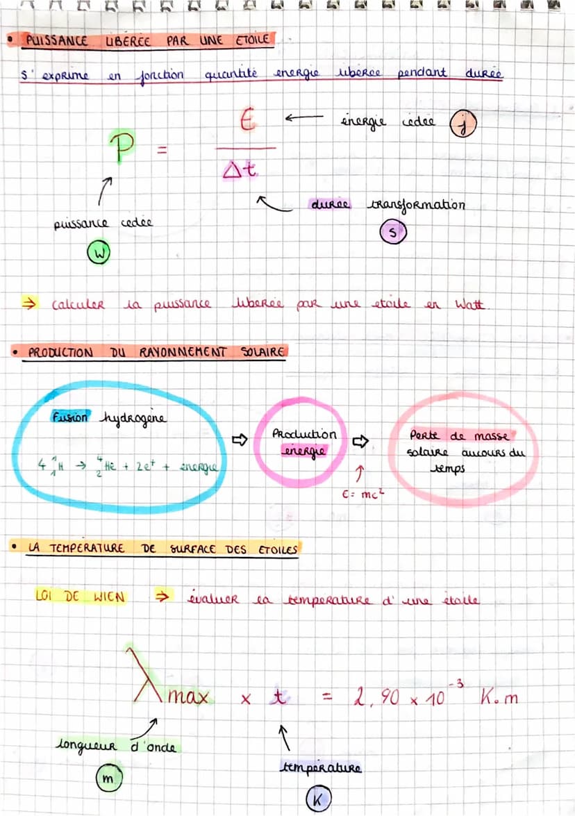 -
L'ENERGIE DES ETOILES
یا
LE RAYONNEMENT SOLAIRE
fusion nucleaire
de
I hydrogene
libere quantité imp. d' energie
4 noyaux hydragene =
noyau