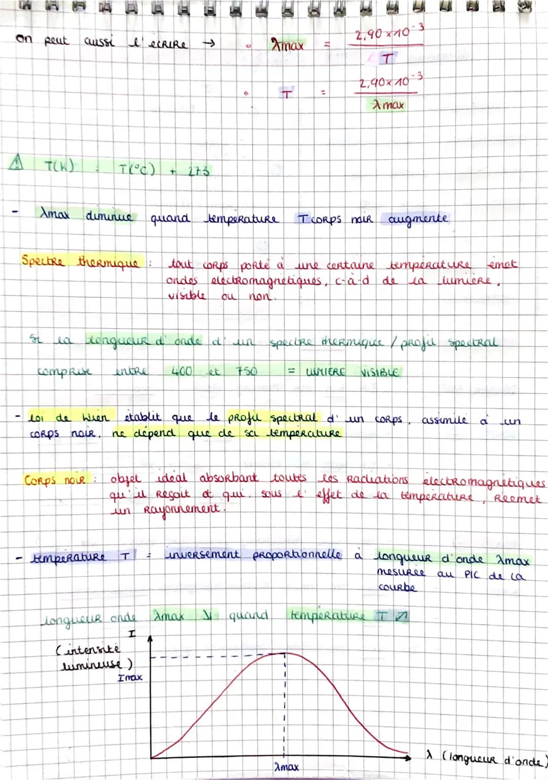 -
L'ENERGIE DES ETOILES
یا
LE RAYONNEMENT SOLAIRE
fusion nucleaire
de
I hydrogene
libere quantité imp. d' energie
4 noyaux hydragene =
noyau