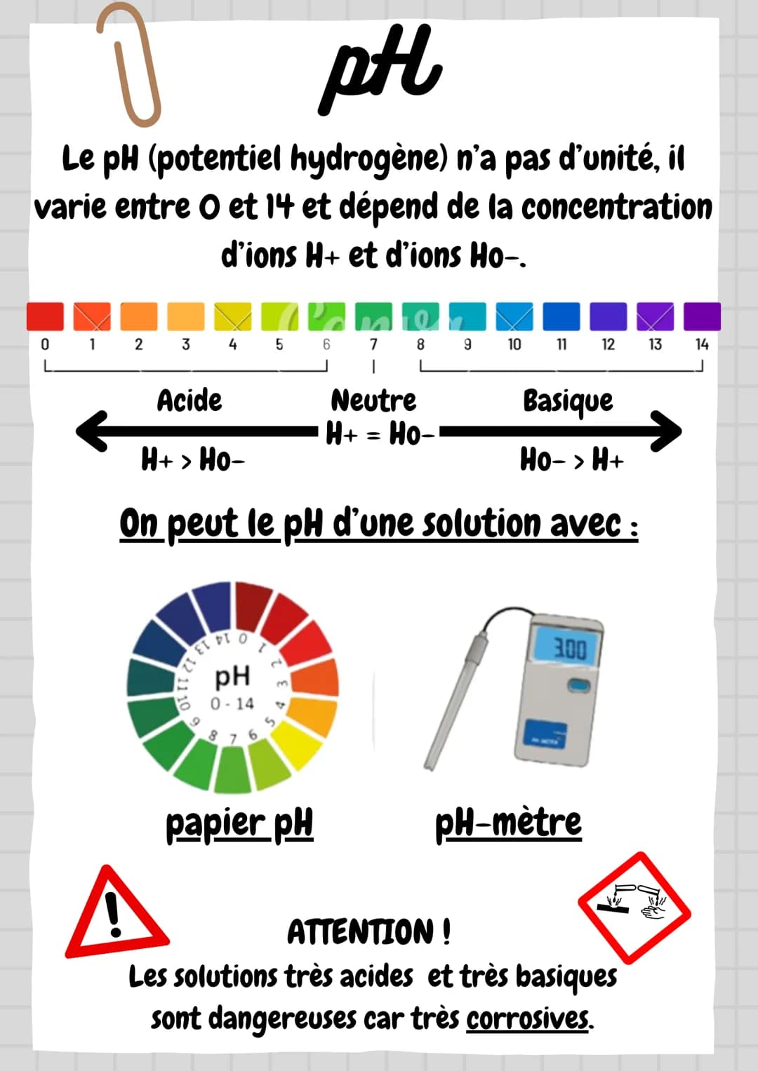 pHl
Le pH (potentiel hydrogène) n'a pas d'unité, il
varie entre 0 et 14 et dépend de la concentration
d'ions H+ et d'ions Ho-.
0 1
2 345
6
7