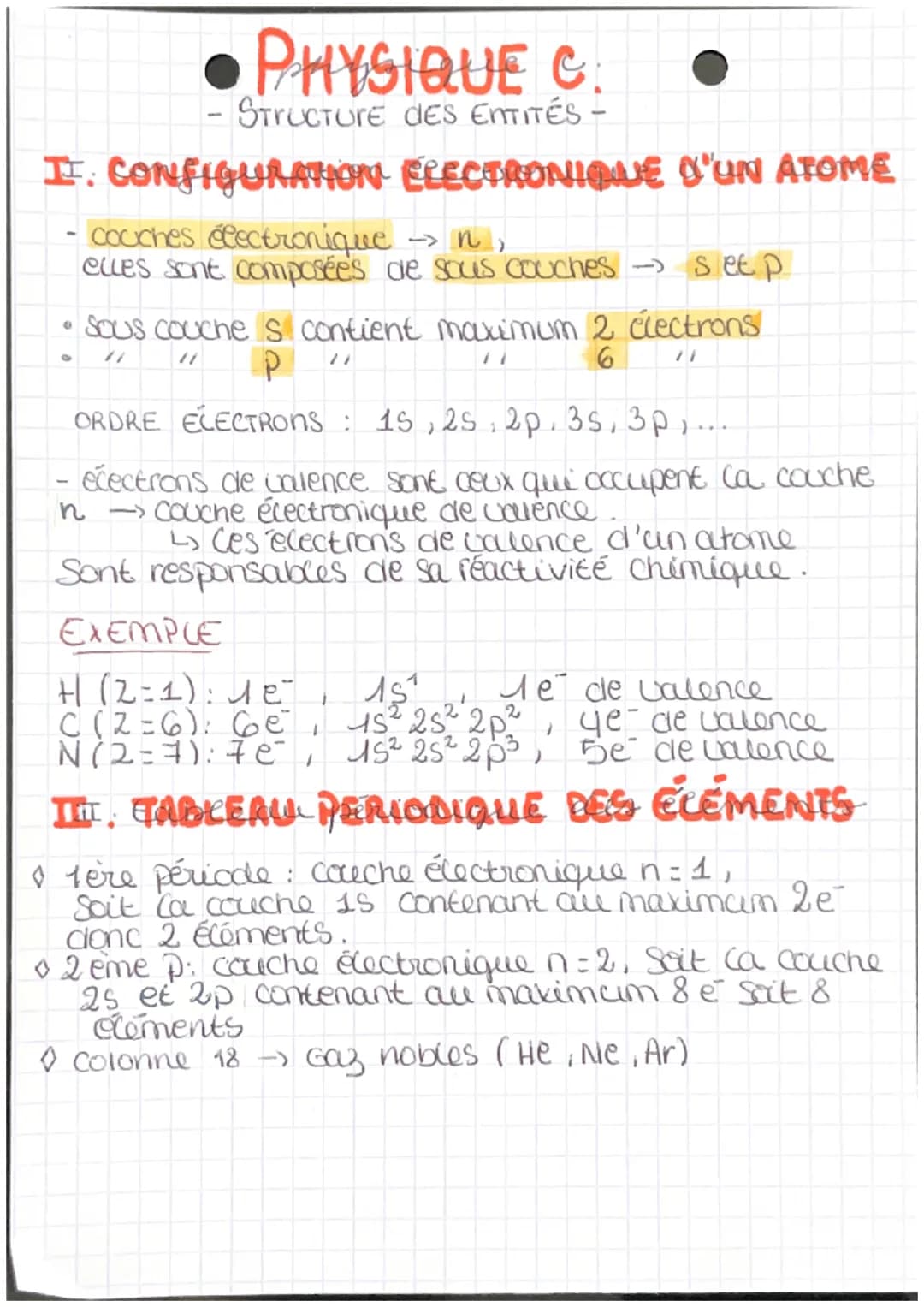 •PHYSIQUE C
STRUCTURE DES ENTITÉS -
T. CONFIGURATION ELECTRONIQUE D'UN ATOME
0
couches électronique →>n>
elles sont composées de sous couche