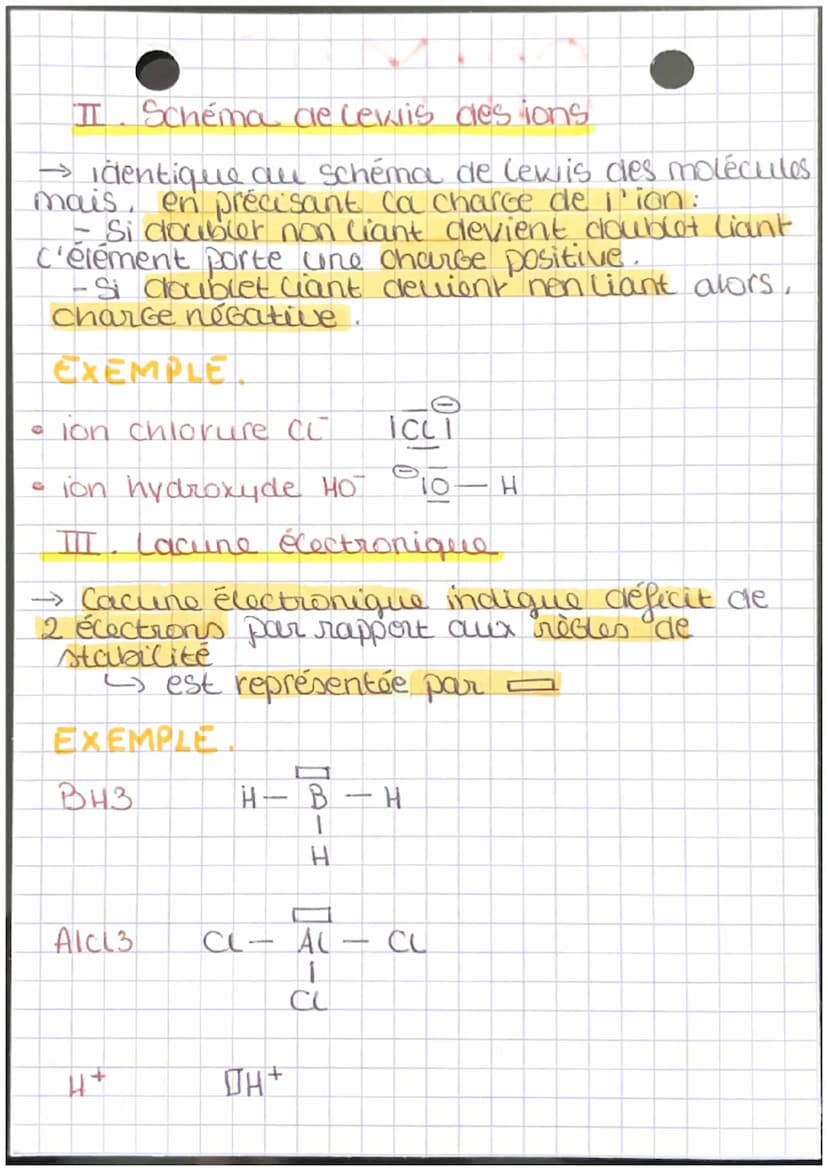 •PHYSIQUE C
STRUCTURE DES ENTITÉS -
T. CONFIGURATION ELECTRONIQUE D'UN ATOME
0
couches électronique →>n>
elles sont composées de sous couche